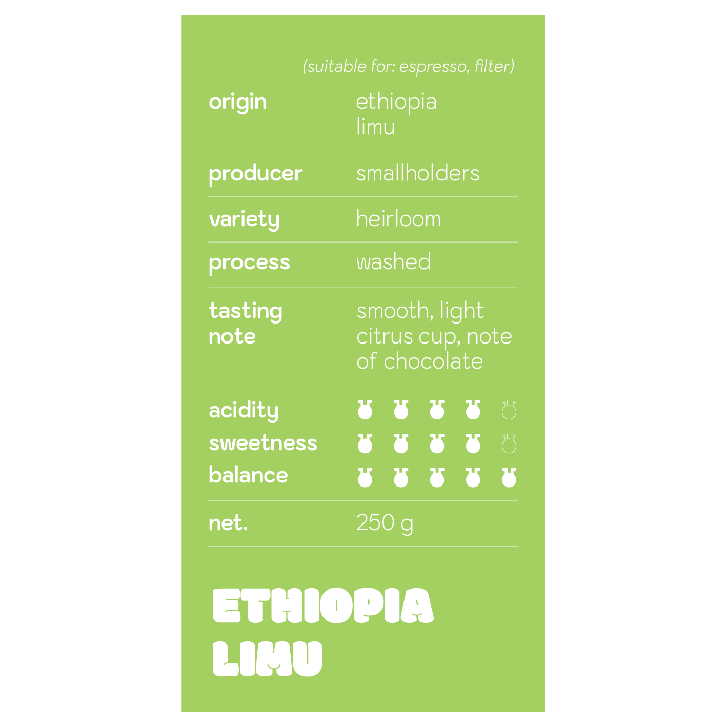ETHIOPIA LIMU FILTER/ESPRESSO COFFEE