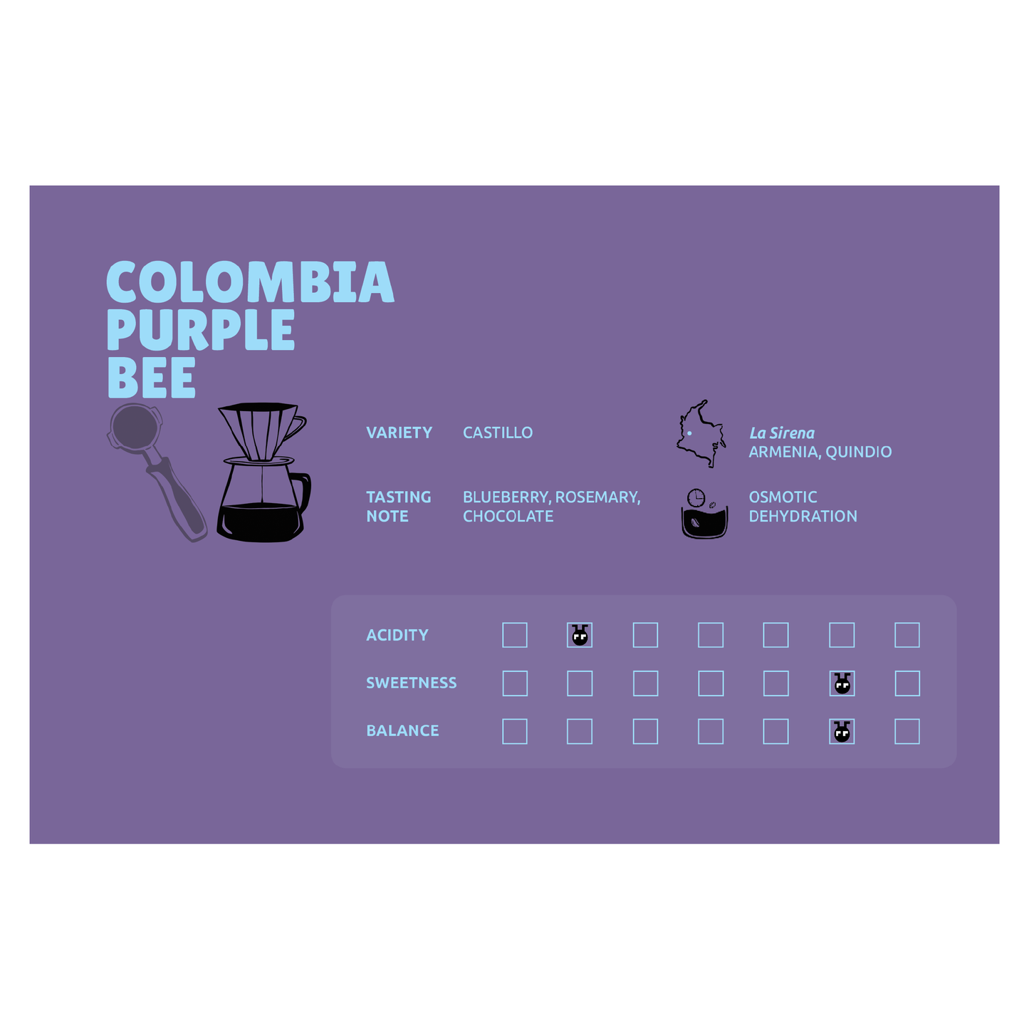 KOLUMBIEN PULPLE BEE FILTERKAFFEE