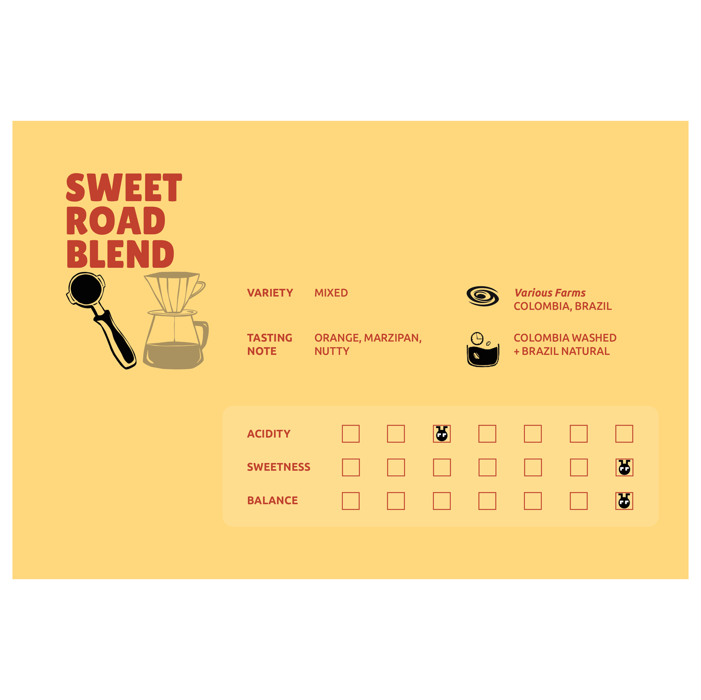 SWEET ROAD BLEND