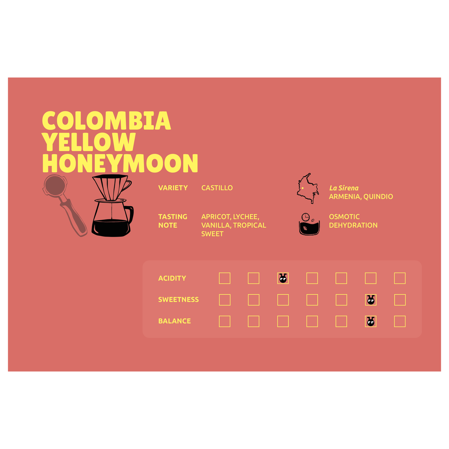KOLUMBIEN YELLOW HONEYMOON FILTERKAFFEE
