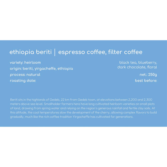 Ethiopia beriti (NEW)