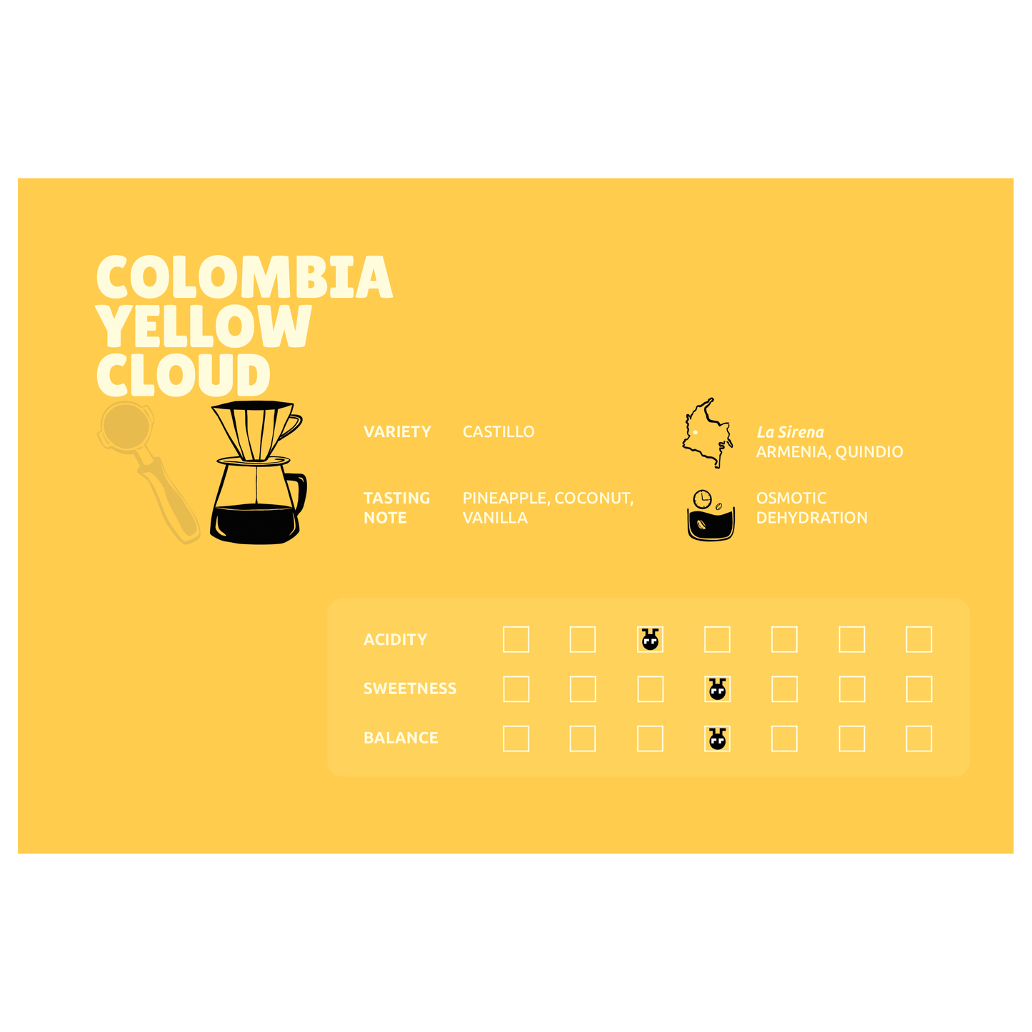 KOLUMBIEN YELLOW CLOUD (NEU)